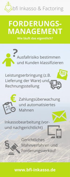 Forderungsmanagement Wie läuft eigentlich Forderungsmanagement ab?